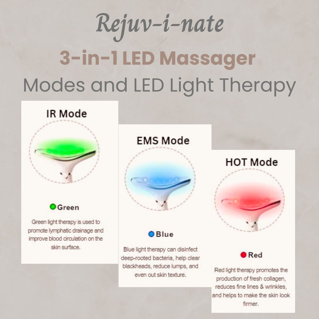 LED Light Therapy and Modes Description
