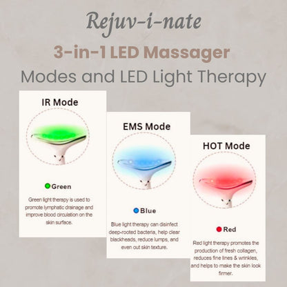 3-in-1 LED Massager (Face & Neck)